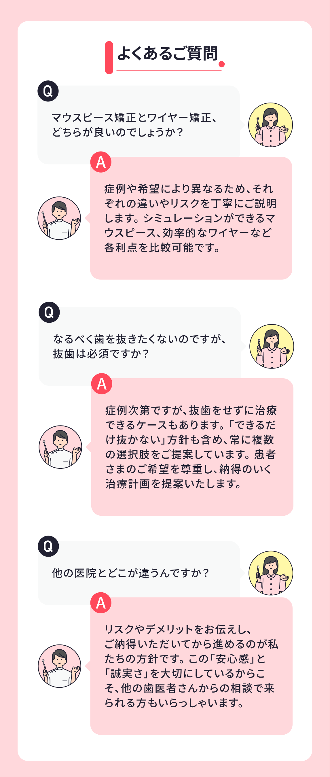 よくあるご質問 Q.マウスピース矯正とワイヤー矯正、どちらが良いのでしょうか？ A.症例やきぼうにより異なるため、それぞれの違いやリスクを丁寧にご説明します。シミュレーションできるマウスピース、効率的なワイヤーなど各利点を比較可能です。 Q.なるべく歯を抜きたくないのですが、抜歯は必須ですか？ A.症例次第ですが、抜歯をせずに治療できるケースもあります。「できるだけ抜かない」方針も含め、常に複数の選択肢をご提案しています。患者さまのご希望を尊重し、納得のいく治療計画を提案いたします。 Q.他の医院とどこが違うんですか？ A.リスクやデメリットをお伝えし、ご納得いただいてから進めるのが私たちの方針です。この「安心感」と「誠実さ」を大切にしているからこそ、他の歯医者さんからの相談で来られる方もいらっしゃいます。