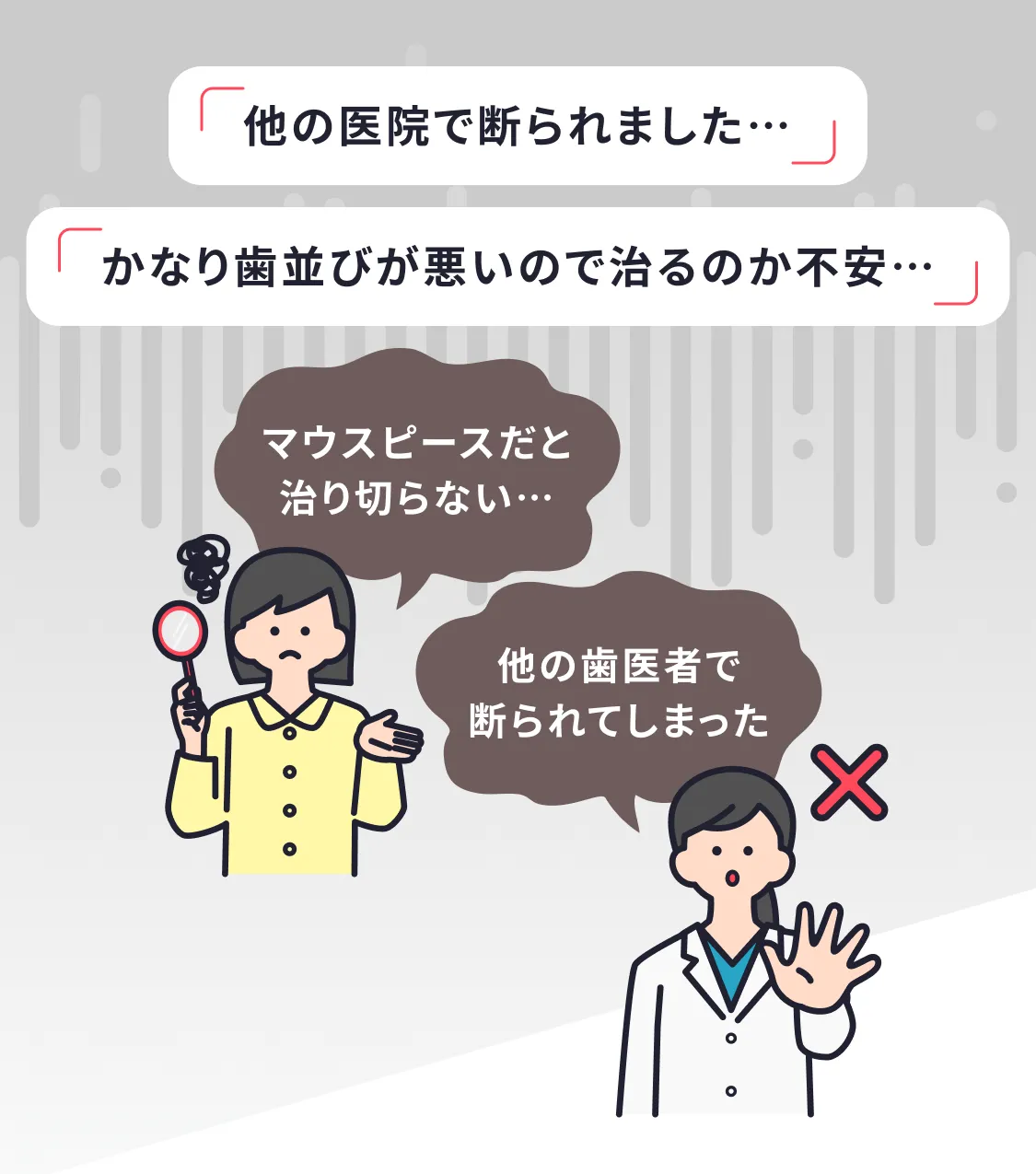 他の医院で断られました… かなり歯並びが悪いので治るのか不安…